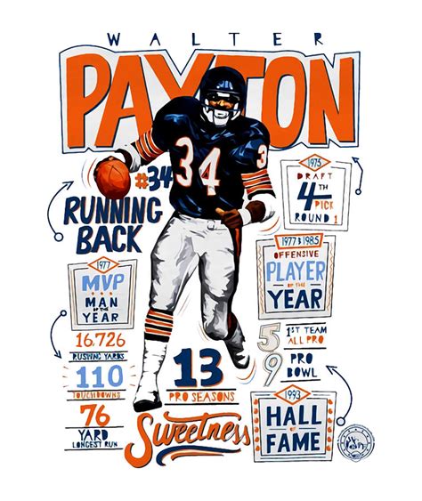 payton stats